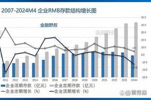 开云app在线登录官网首页入口截图4